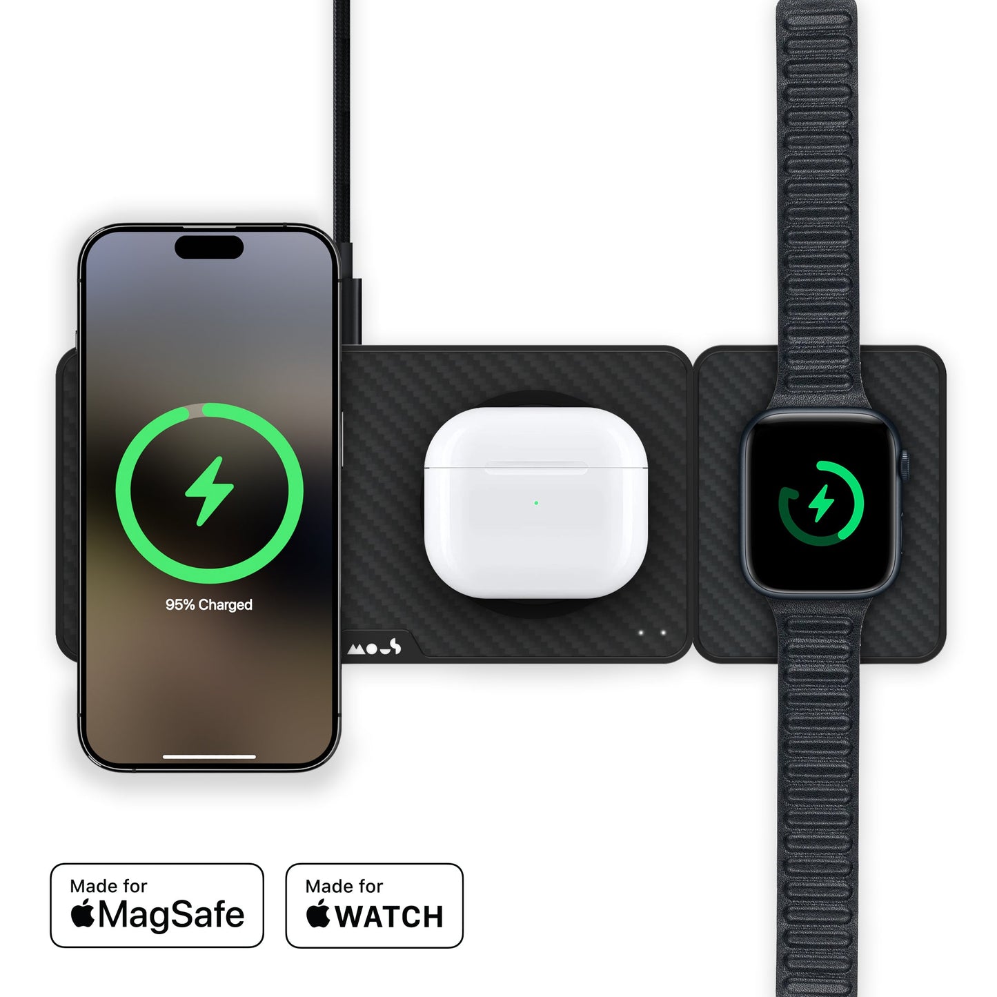 Aramid Fibre 4 in 1 Fast Charging Set - US 1751