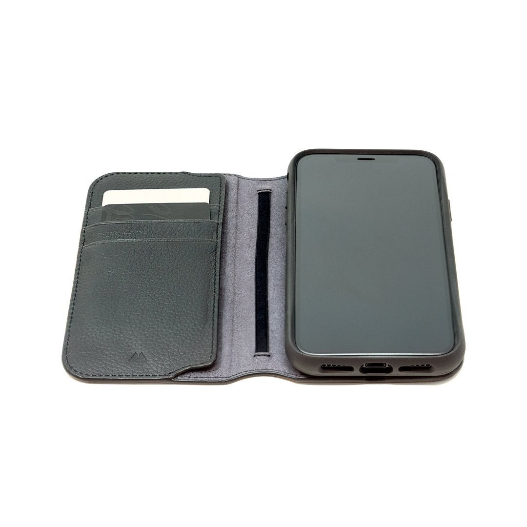Flip Wallet With Stand - US 4439